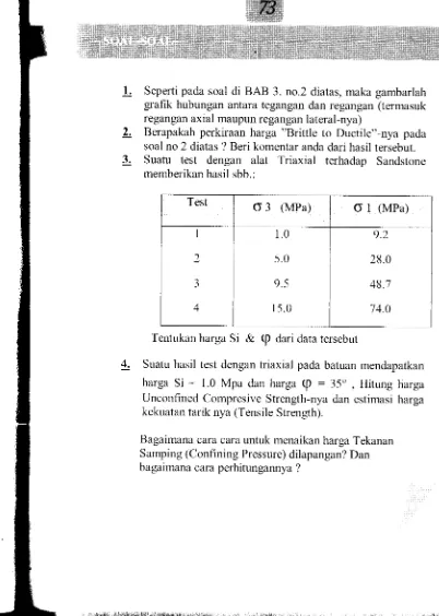 Gambar 4.11. : (C). Hubungan beberapa ma€am test dengan criteriakeruntuhan secara empiris dengan lingkaran Mohr terhadap :(A).Direct Tension Test (dapat diambil %Bl, lBl.Brazilian Test,Unconfined Compression Test, (D).Traxial Compression Test.