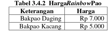 Tabel 3.4.2  HargaRainbowPao 