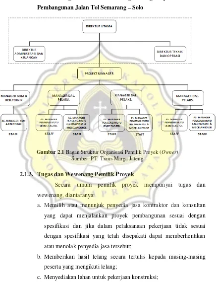 Gambar 2.1 Bagan Struktur Organisasi Pemilik Proyek (Owner) 