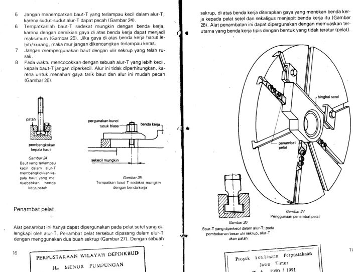 Gambar 24Baut yang terlampau