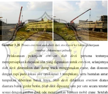 Gambar 3.28 Proses erection slab deck dari stockyard ke lokasi pekerjaan 
