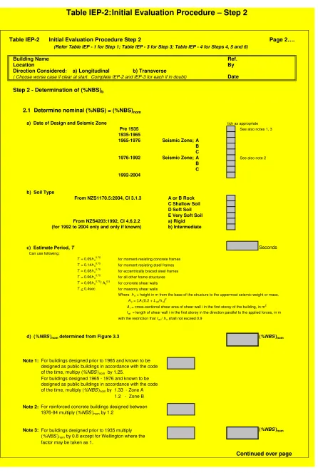 Table IEP-2: Initial Evaluation Procedure – Step 2 