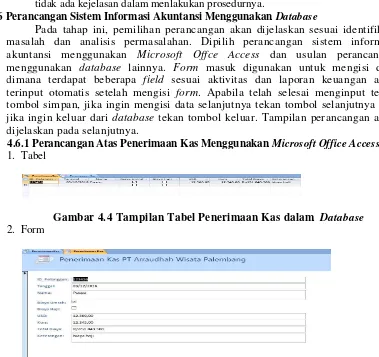 Gambar 4.4 Tampilan Tabel Penerimaan Kas dalam Database