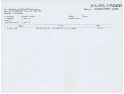 Gambar 4.2 Sales Order Spare Part PT. Top Cars Cabang Palembang 