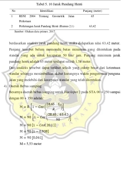 Tabel 5. 10 Jarak Pandang Henti 