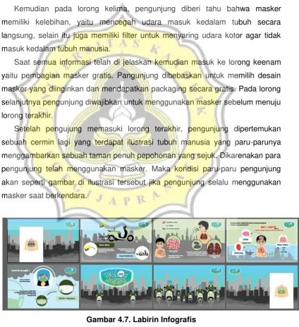 Gambar 4.7. Labirin Infografis 