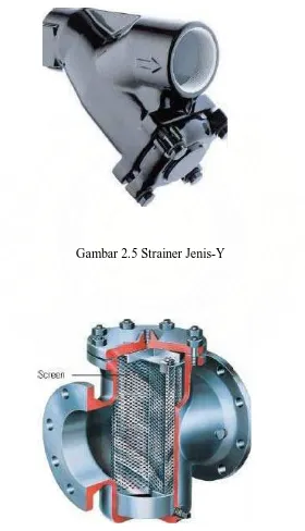 Gambar 2.5 Strainer Jenis-Y 