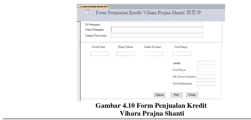 Gambar 4.10 Form Penjualan Kredit                                    