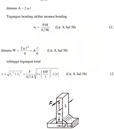Gambar 2.14. Sambungan las Tee dengan beban 