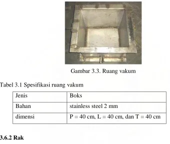 Gambar 3.3. Ruang vakum 
