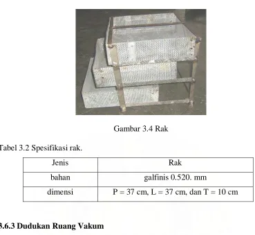 Tabel 3.2 Spesifikasi rak. 