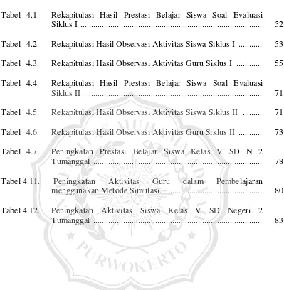 Tabel   4.1.  