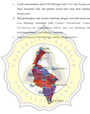 Gambar 3.9 Basin Model DAS Beringin 