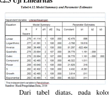 tabel hasil 