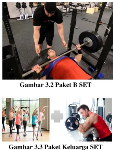 Gambar 3.2 Paket B SET  