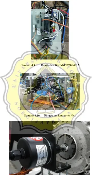 Gambar 4.9.  