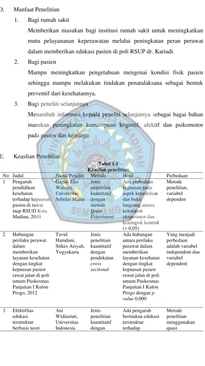 Tabel 1.1 Keaslian penelitian 