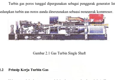Gambar 2.1 Gas Turbin Single Shaft 