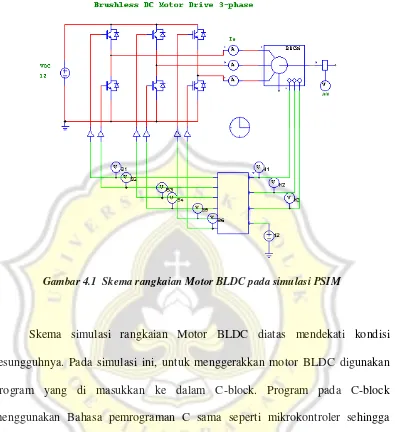 Gambar 4.1  Skema rangkaian Motor BLDC pada simulasi PSIM 