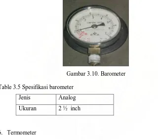 Gambar 3.10. Barometer 
