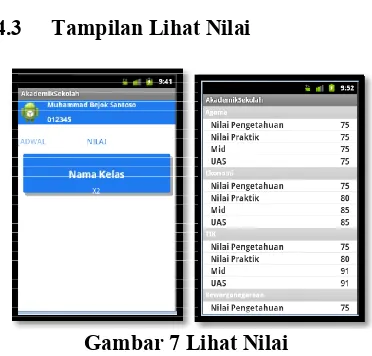 Gambar 7 Lihat Nilai7 Lihat Nilai 