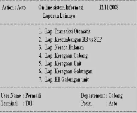 Gambar 1: Menu Keragaan Angka  Kantor Cabang 