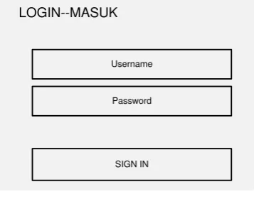Gambar 5 : Laman Login 