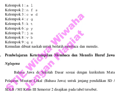 Tabel 2.12 : Kurikulum Bahasa Jawa Kelas III Semester 2 