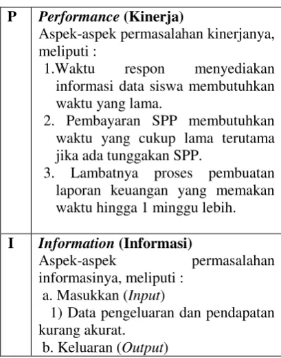 tabel, indeks, 