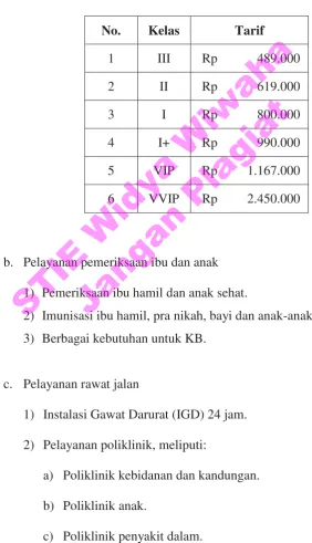 Tabel 4.1 Tarif jasa pelayanan persalinan normal RSKIA 