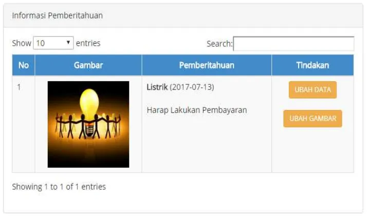 Gambar 3.14 Form Tambah Komplain Konsumen 