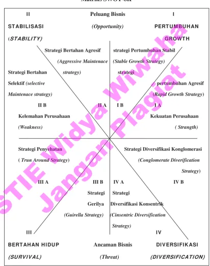 Gambar. 1.b 