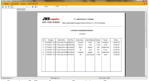 Gambar 7 Form Laporan Pengiriman Barang 