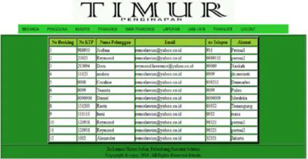 Gambar 8 Form Data Pelanggan 