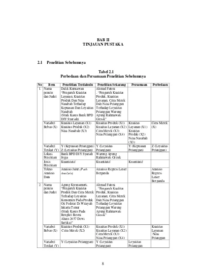 8 Bab Ii Tinjauan Pustaka 2 1 Penelitian Sebelumnya Tabel 2 1 Perbedaan Dan Persamaan Penelitian