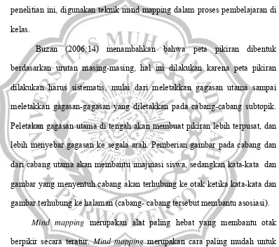 gambar yang menyentuh cabang akan terhubung ke otak ketika kata-kata dan 