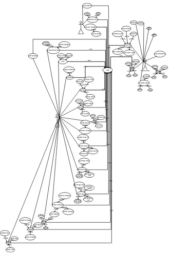 Gambar 2.2 Diagram Use Case 