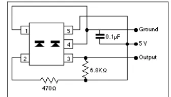 Gambar 11: Diagram SRF04 Timing 