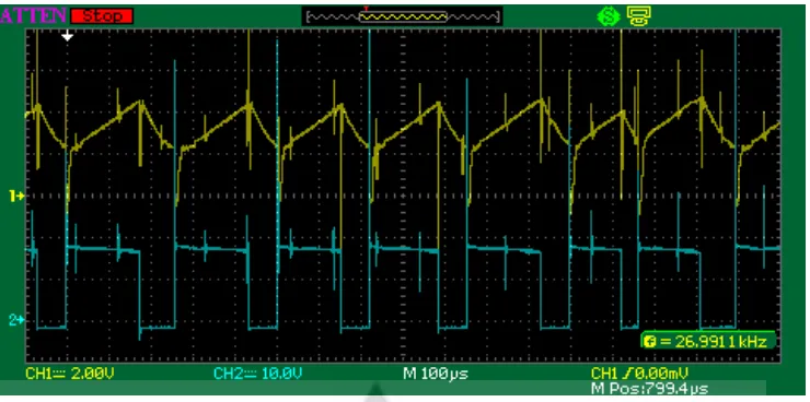 Gambar 4.8 Sinyal arus output (kuning) dan sinyal tegangan dioda (biru)2A/div, CH2 10V/div) 