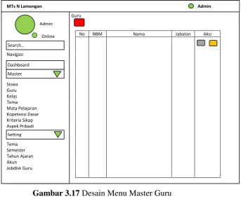Gambar 3.18Desain Tampilan Form Guru 