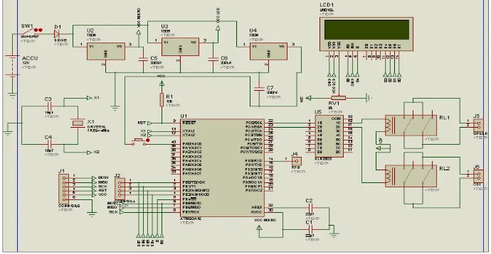 Gambar 2 Mikrokontroller 