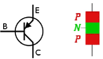 Gambar 2.11 Resistor 