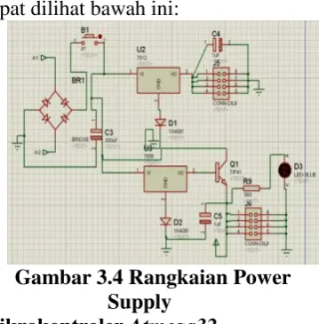 Gambar 3.2 Bahan Casing 