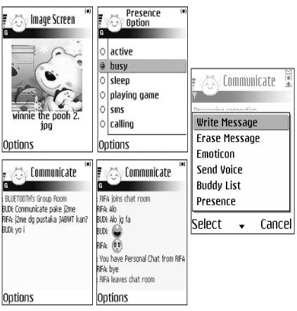 Gambar 9: Peta Aliran Tampilan Bluetooth Instant Messaging 