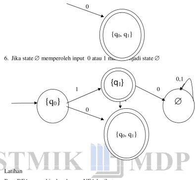 Tabel transisi  