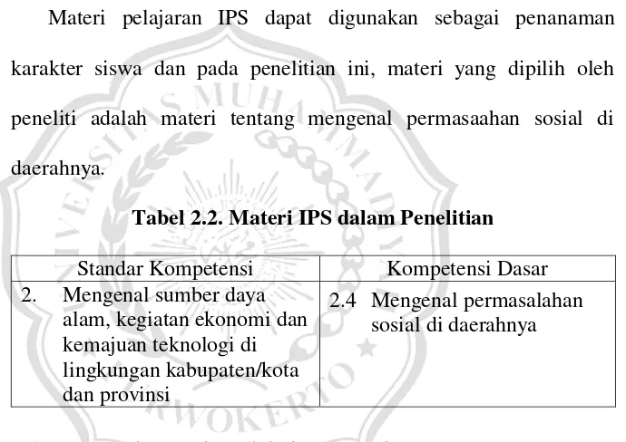 Tabel 2.2. Materi IPS dalam Penelitian 