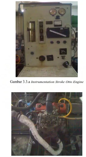 Gambar 3.3.a Instrumentation Stroke Otto Engine 