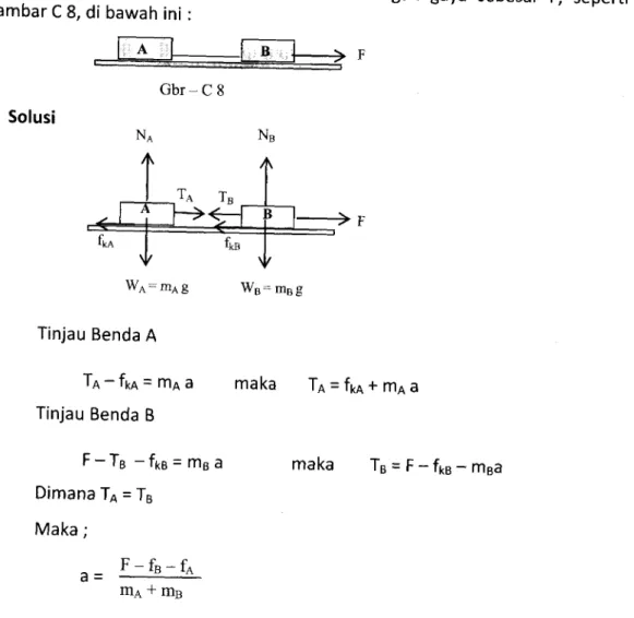Gambar  C  8,  di  bawah  ini  :