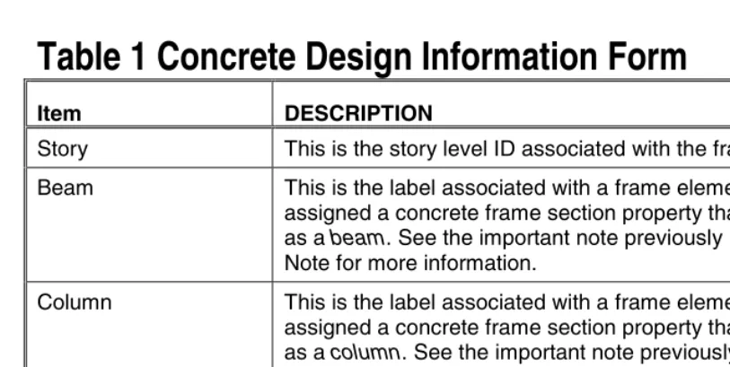 Table 1 Concrete Design Information Form