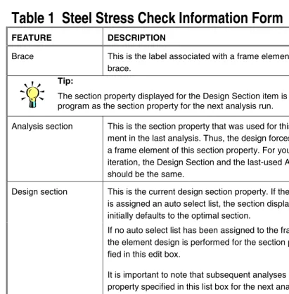 Table 1  Steel Stress Check Information Form